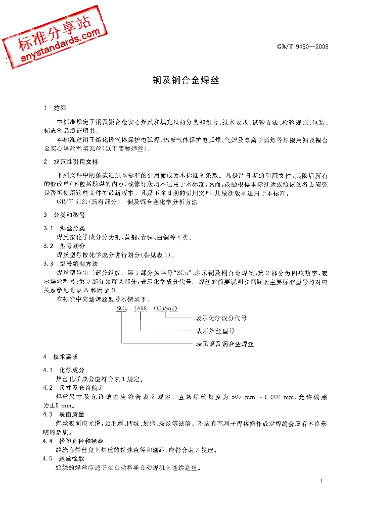 GB/T 9460-2008 标准预览