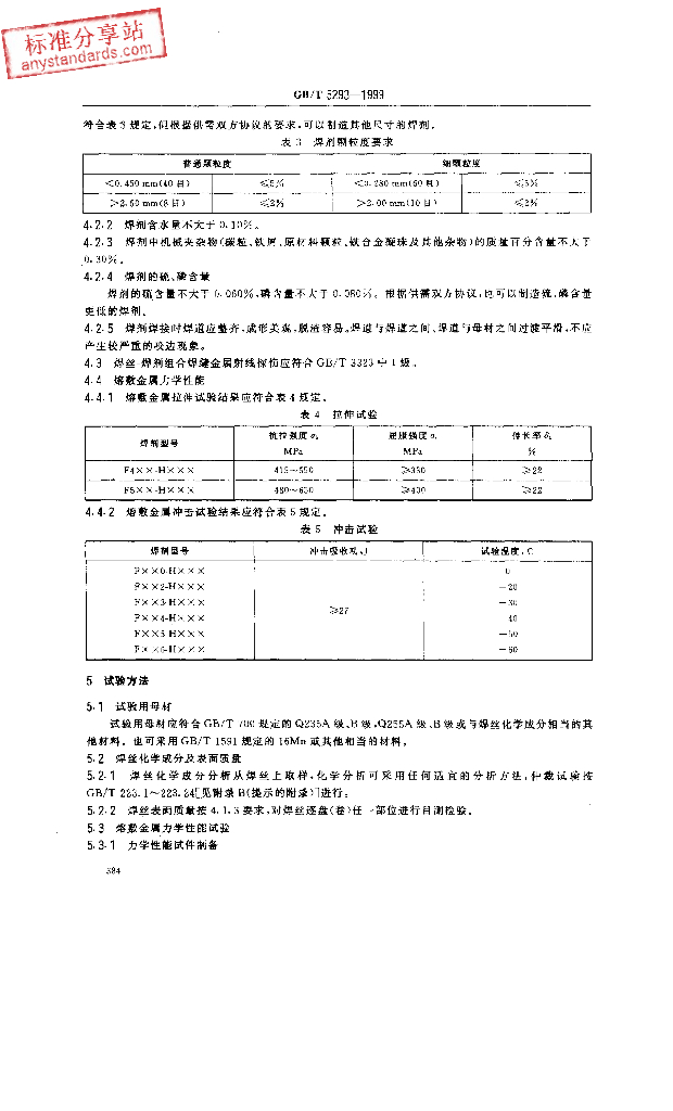 GB/T 5293-1999 标准预览