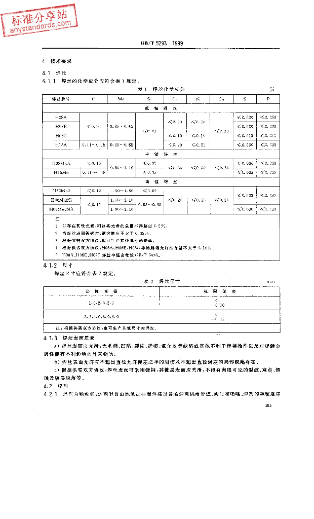 GB/T 5293-1999 标准预览