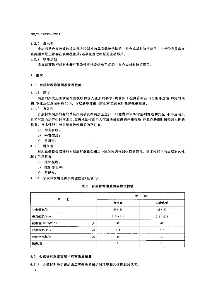 GB/T 14833-2011 标准预览