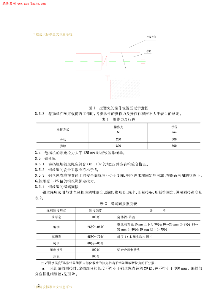 GB 13329-1991 标准预览