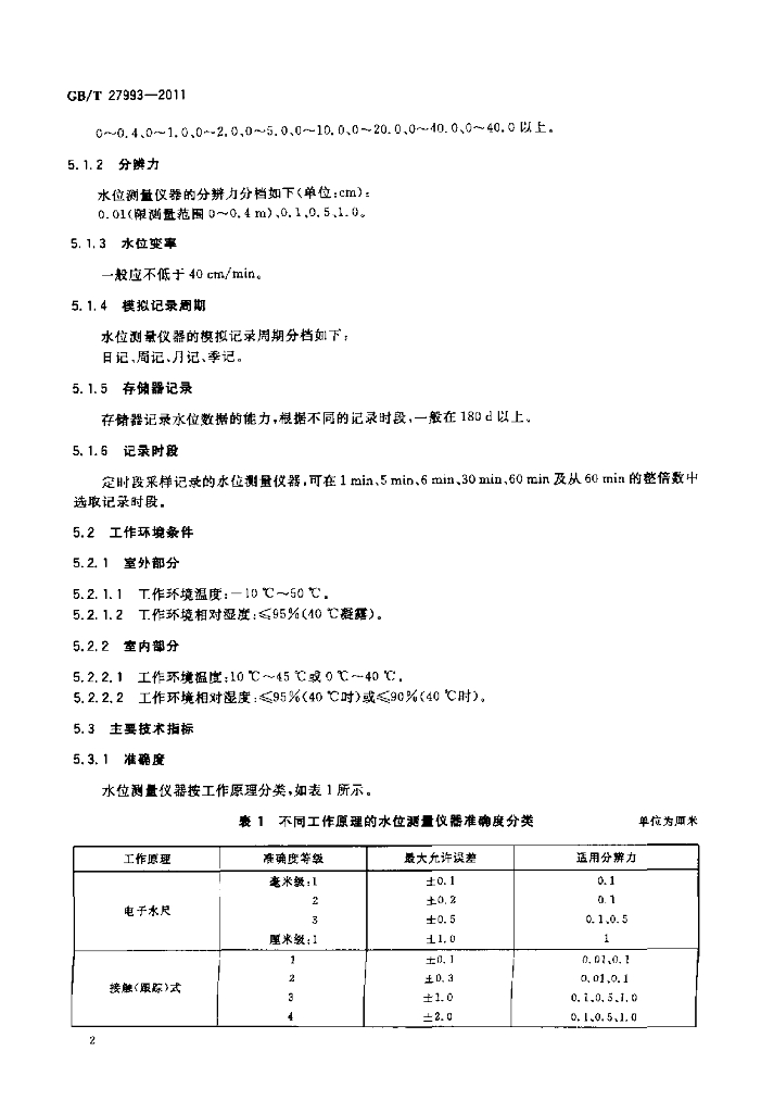 GB/T 27993-2011 标准预览