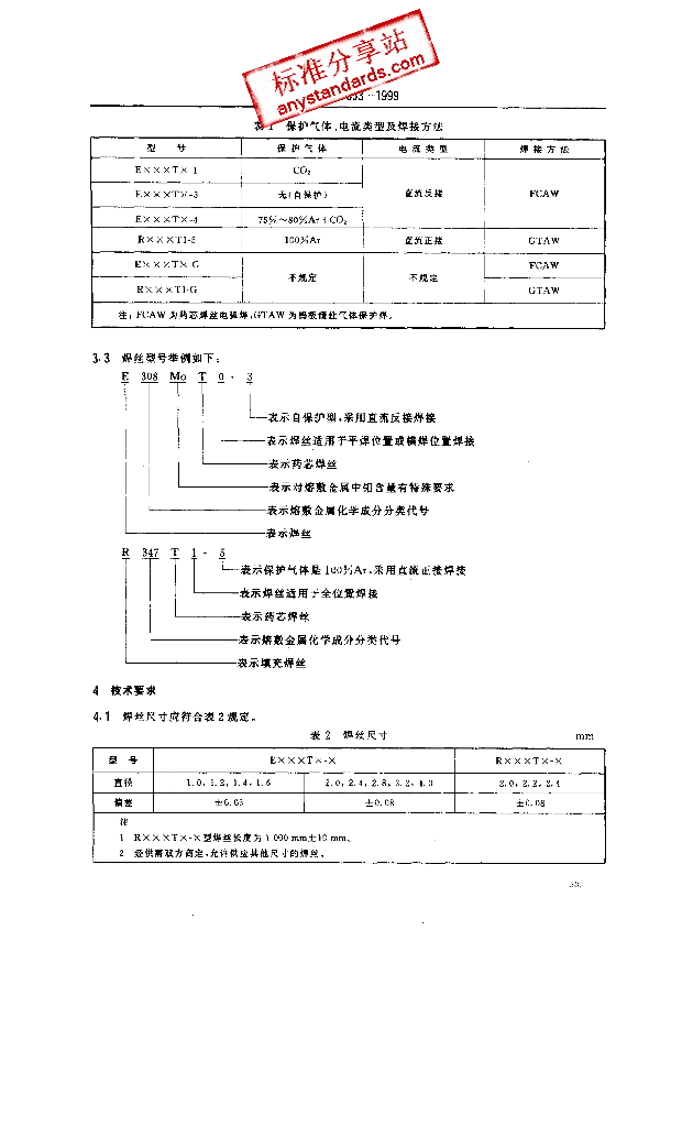 GB/T 17853-1999 标准预览
