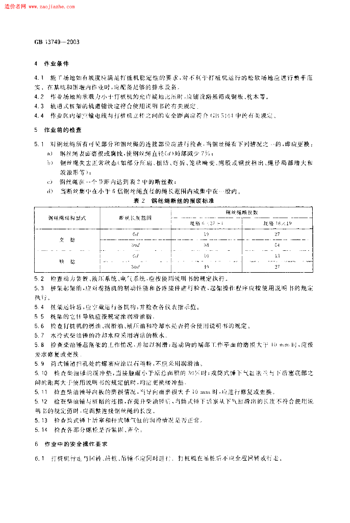 GB 13749-2003 标准预览