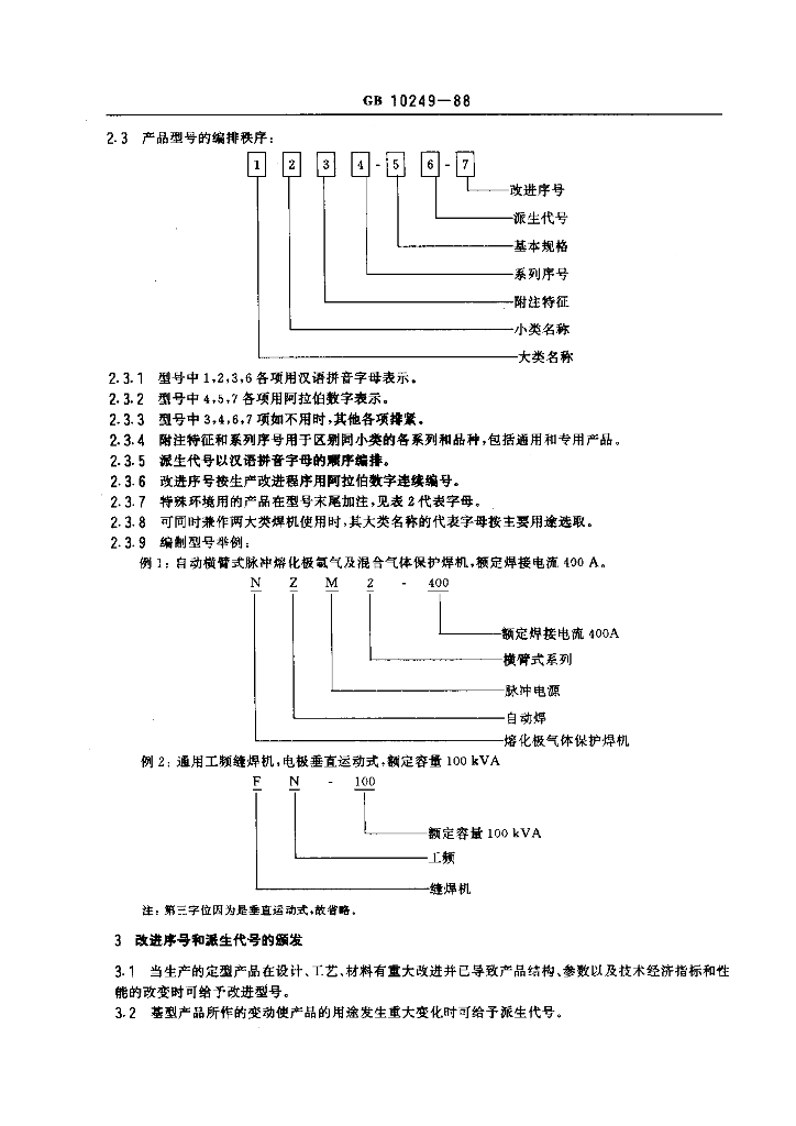 GB 10249-1988 标准预览
