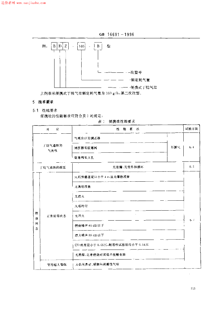 GB 16691-1996 标准预览