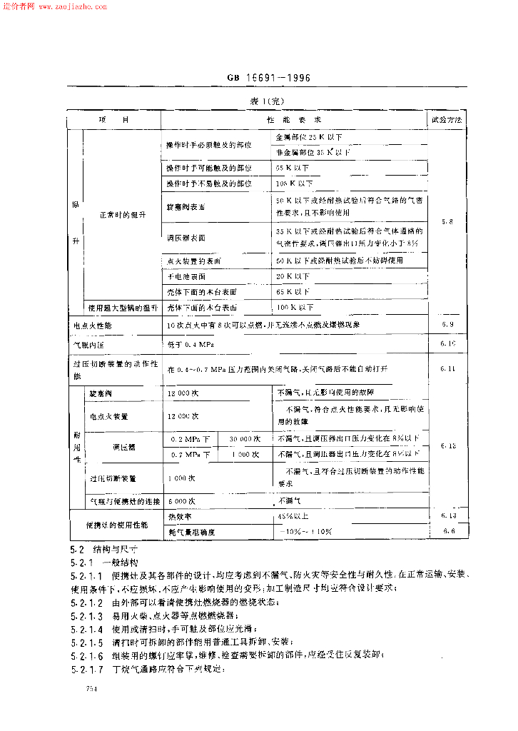 GB 16691-1996 标准预览