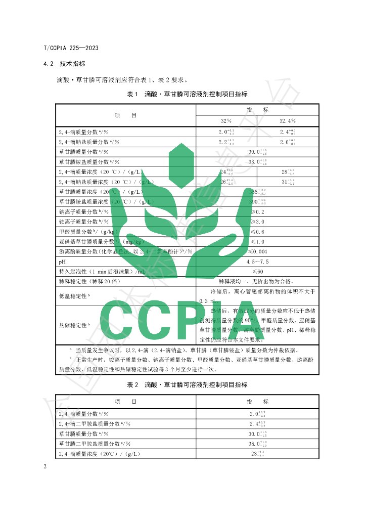 T/CCPIA 225-2023 标准预览