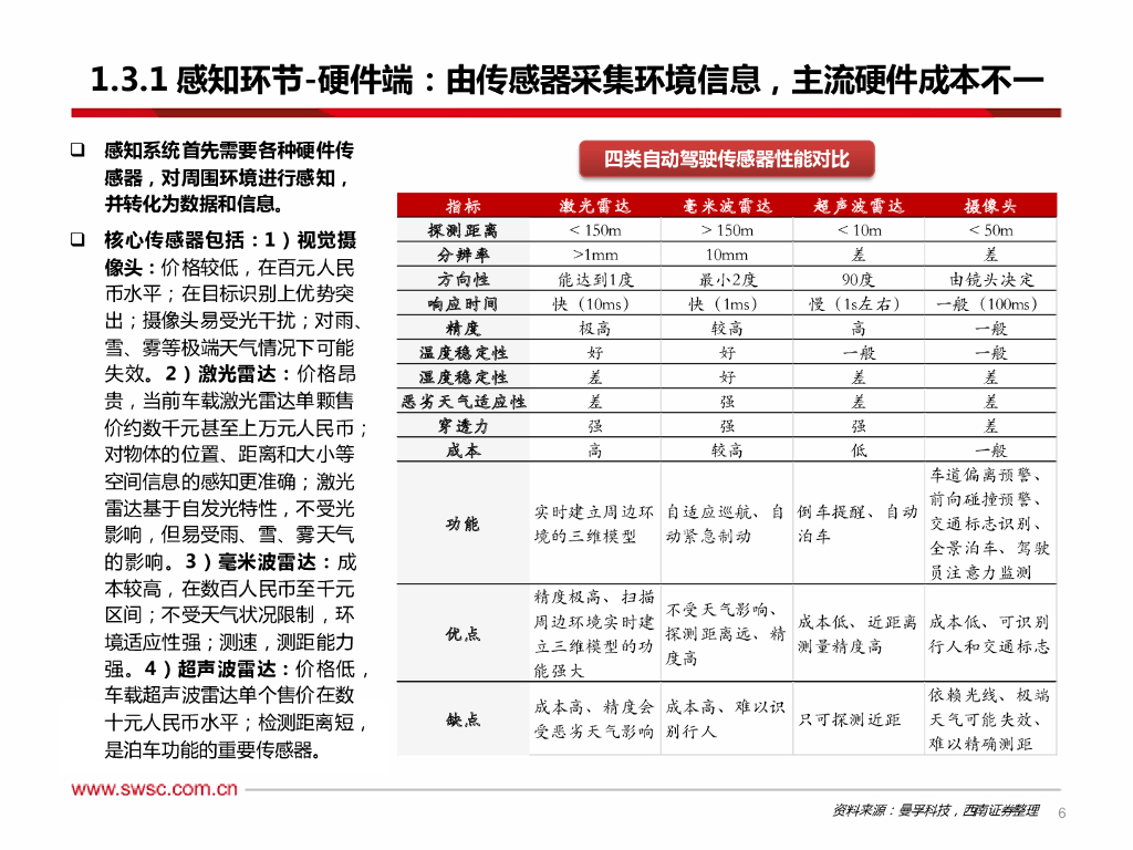 西南证券：AI专题：从特斯拉FSD看人工智能-端到端模型赋能自动驾驶，机器人引领具身智能_第7页