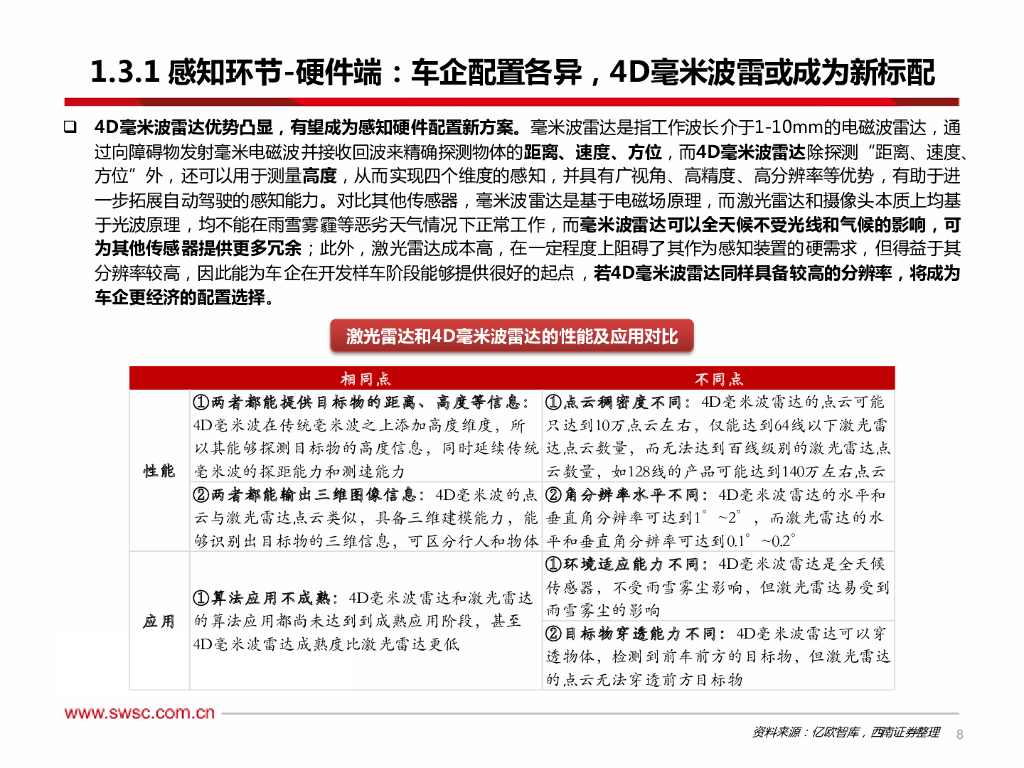 西南证券：AI专题：从特斯拉FSD看人工智能-端到端模型赋能自动驾驶，机器人引领具身智能_第9页