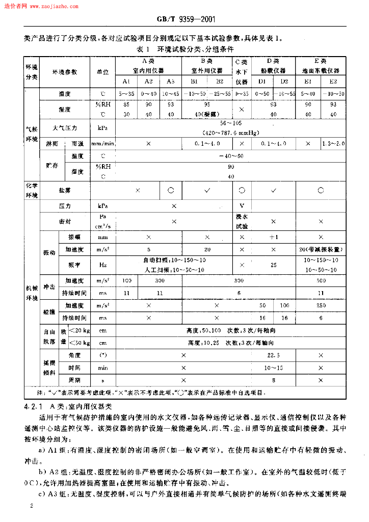 GB/T 9359-2001 标准预览