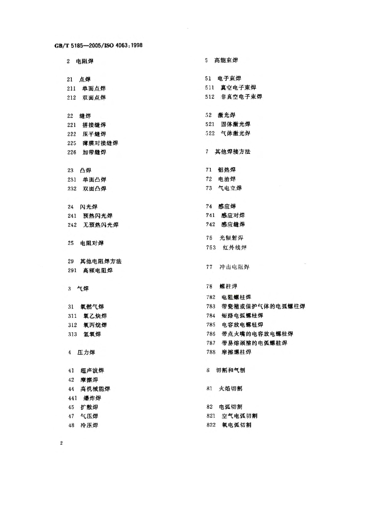 GB/T 5185-2005 标准预览