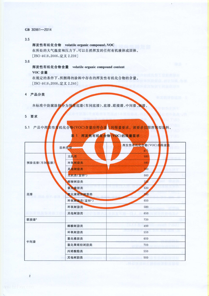 GB 30981-2014 标准预览