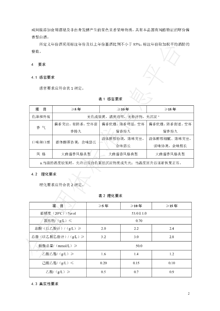 T/TSSP 022-2023 标准预览