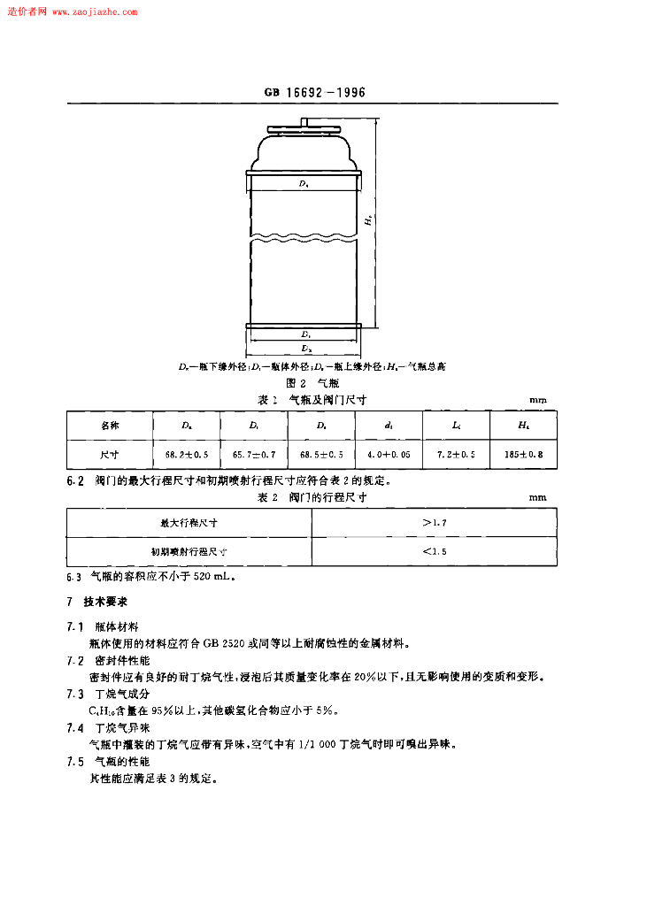 GB 16692-1996 标准预览