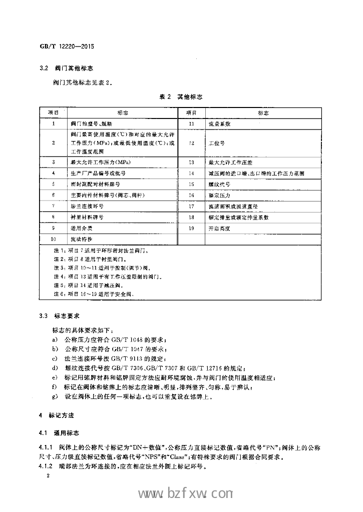 GB/T 12220-2015 标准预览