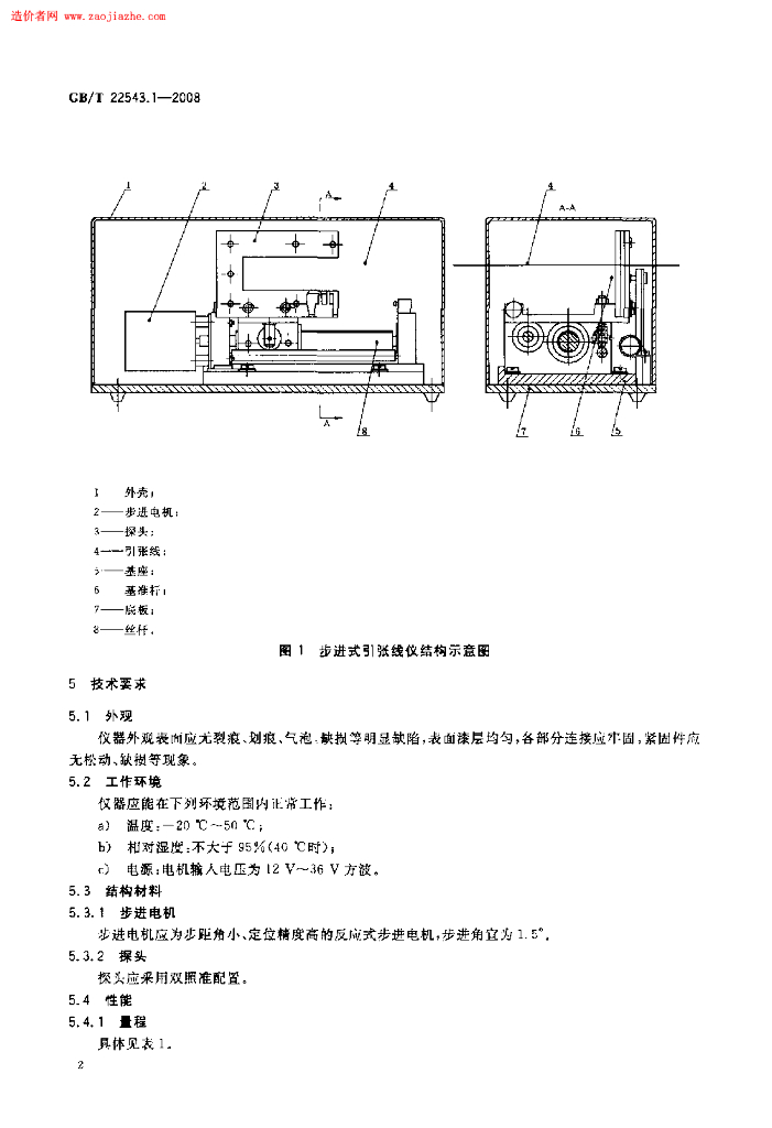 GB/T 22543.1-2008 标准预览