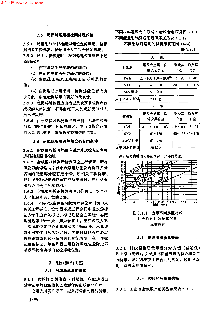 CECS 70-1994 标准预览