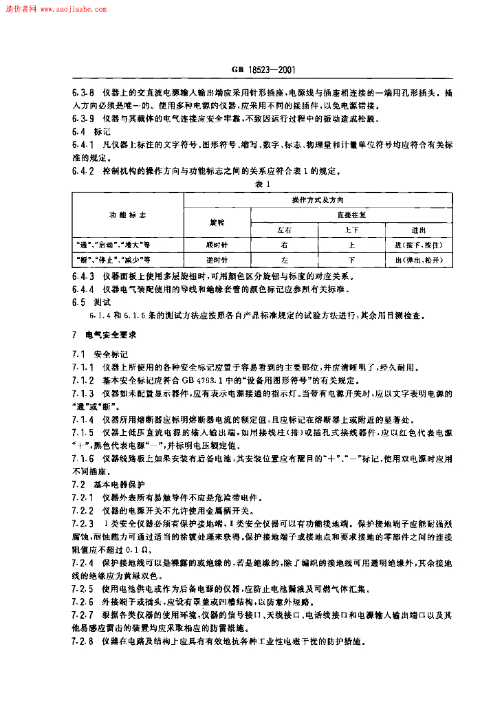 GB 18523-2001 标准预览