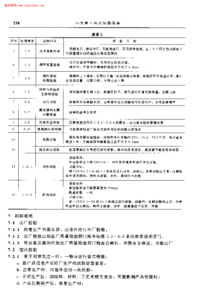GB/T 11829-1989 标准预览