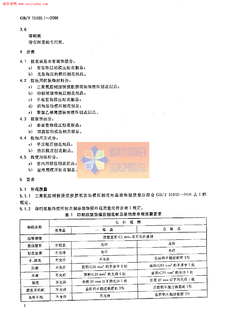 GB/T 15105.1-2006 标准预览