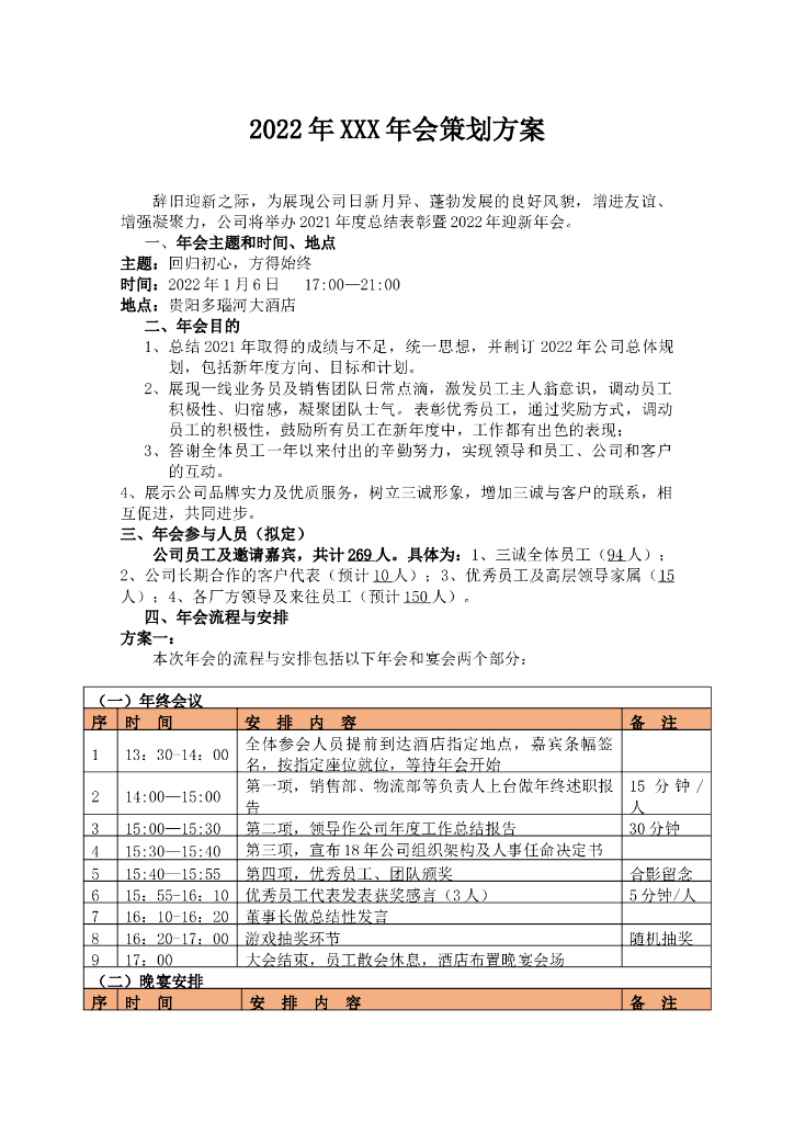 2022年虎年完整年会策划-02