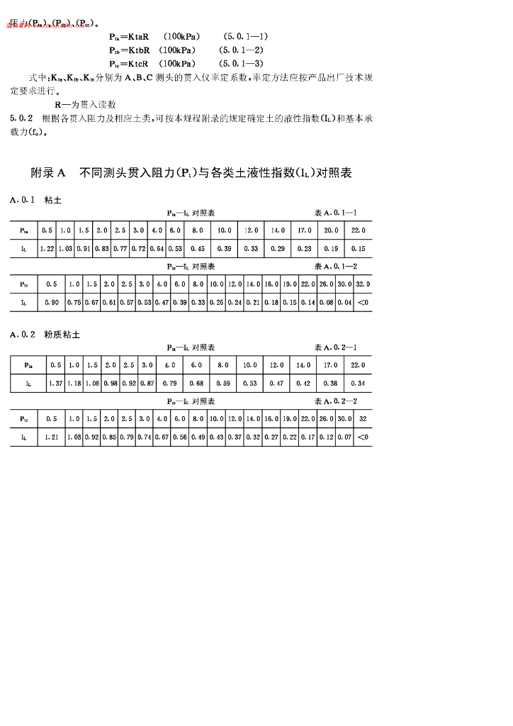 CECS 54-1993 标准预览