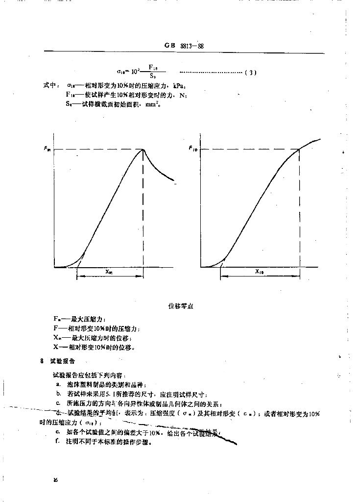 GB 8813-1988 标准预览