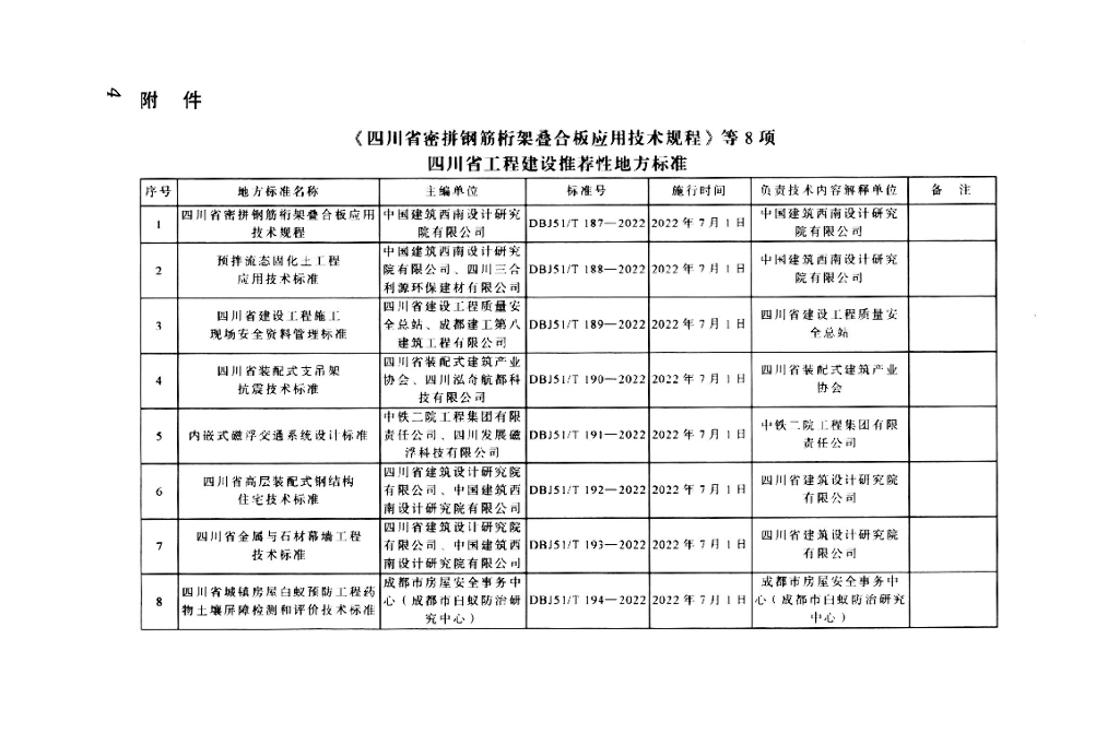 DBJ51/T 189-2022 标准预览
