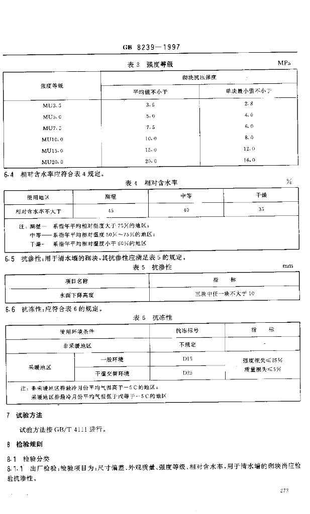 GB 8239-1997 标准预览