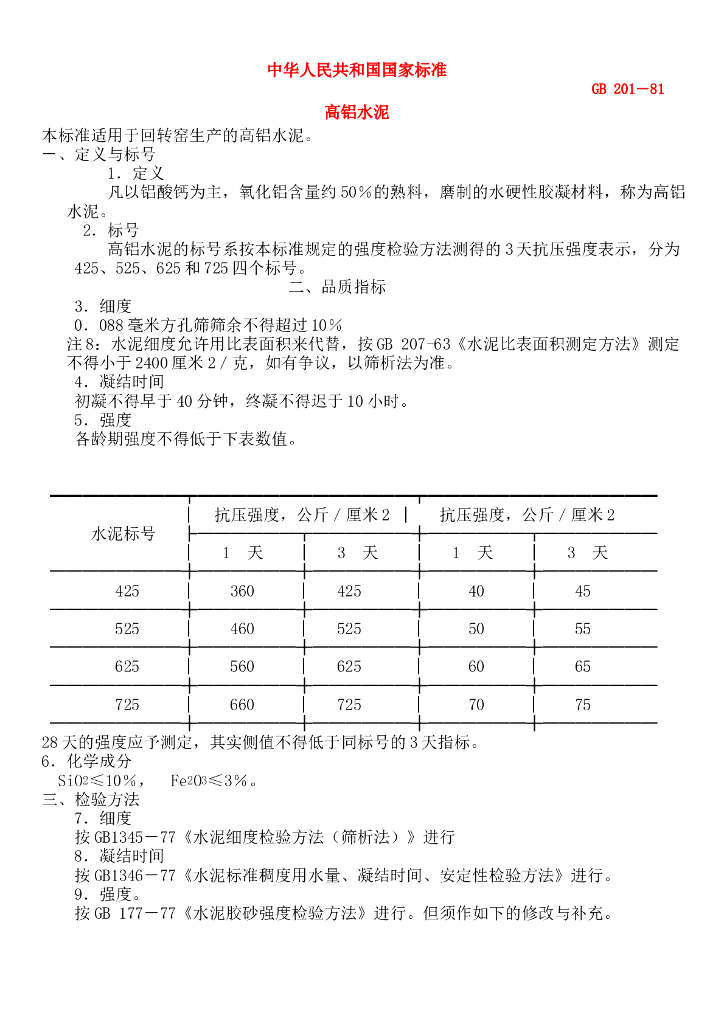 GB 201-1981 标准预览