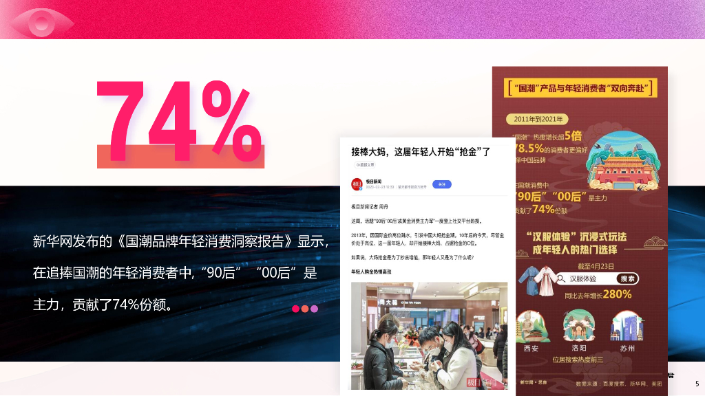巨量算数x数字100：洞见“她”力量：2023年中国女性线上消费力趋势报告_第5页