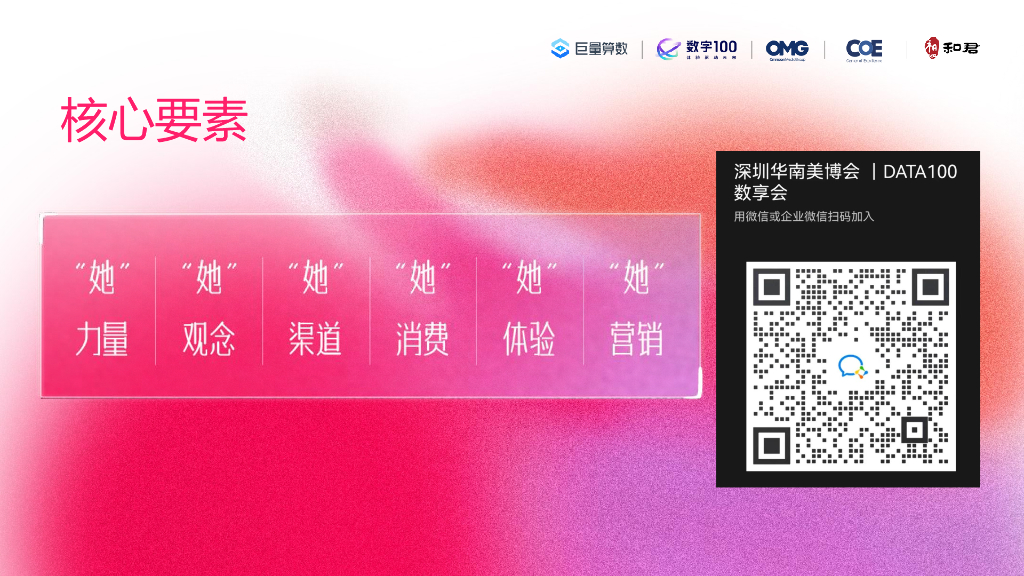 巨量算数x数字100：洞见“她”力量：2023年中国女性线上消费力趋势报告_第10页