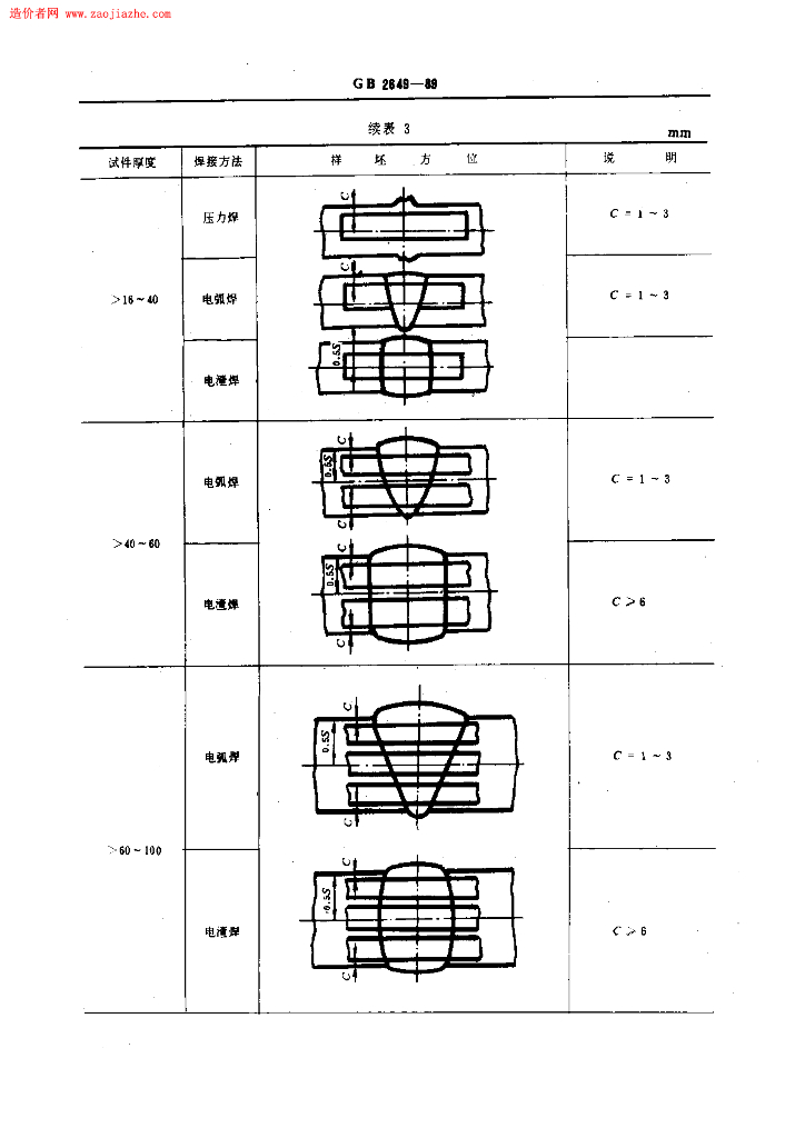 GB 2649-1989 标准预览