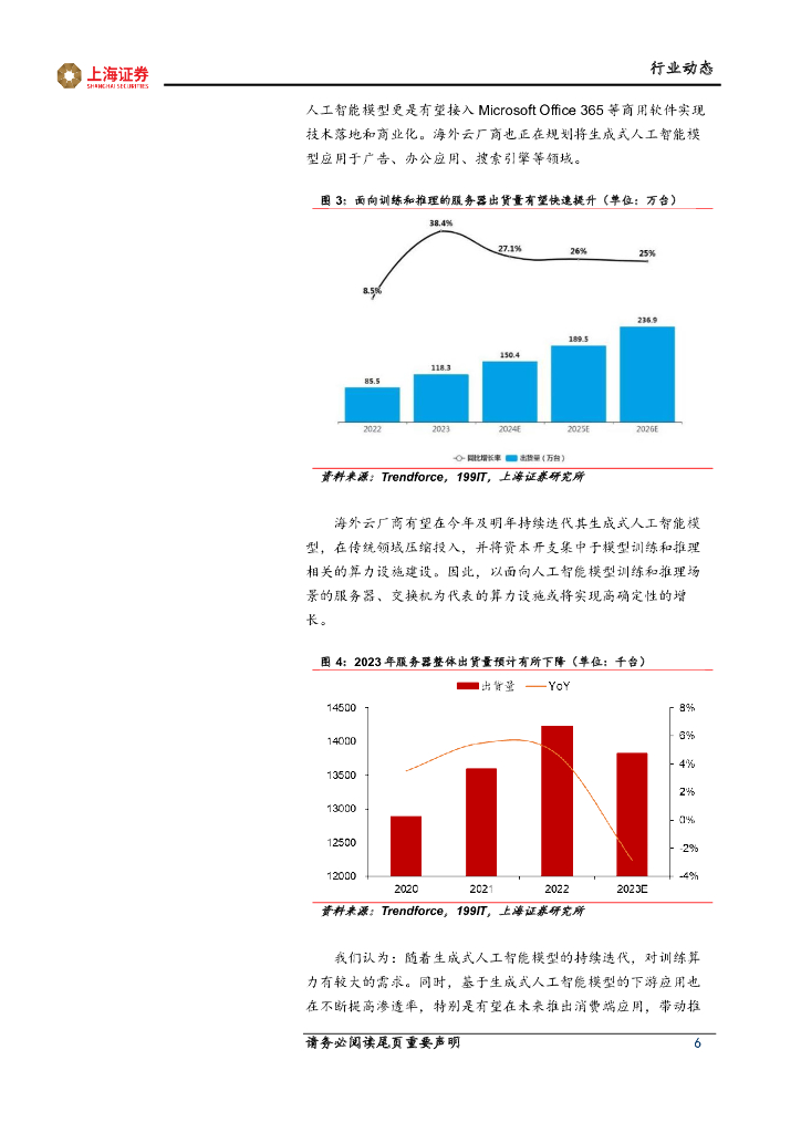上海证券：人工智能主题周报：人工智能趋势不变，下游开支稳中有升_第6页