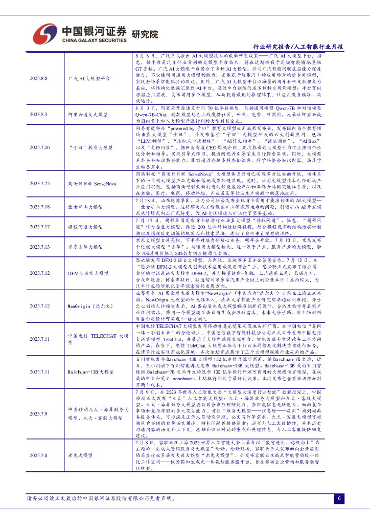 中国银河：人工智能行业月报：国内大模型竞争激烈，海外AI巨头财报密集发布_第8页