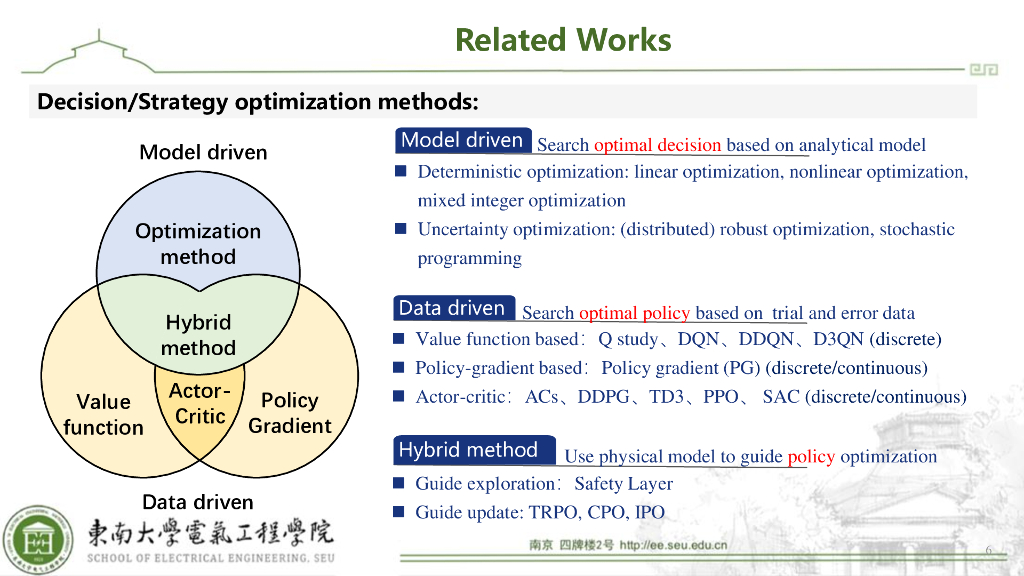 东南大学（叶宇剑）：增强时空意识的电力系统输电过载在线预防控制（英文版）_第6页