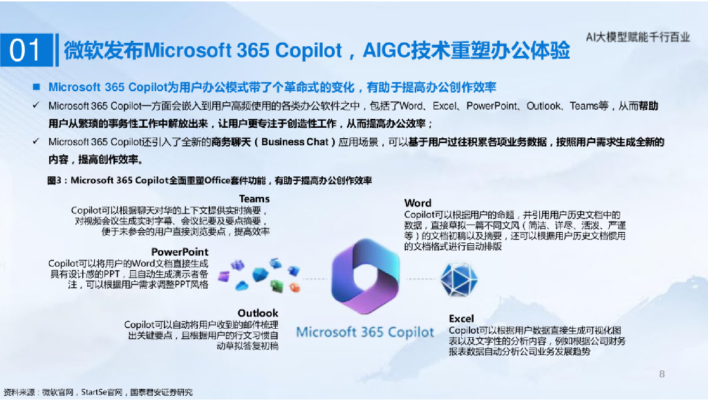 国泰君安：人工智能行业：AI大模型赋能千行百业_第8页