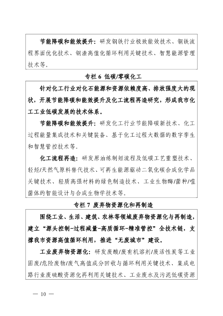 上海市科技支撑碳达峰碳中和实施方案_第10页