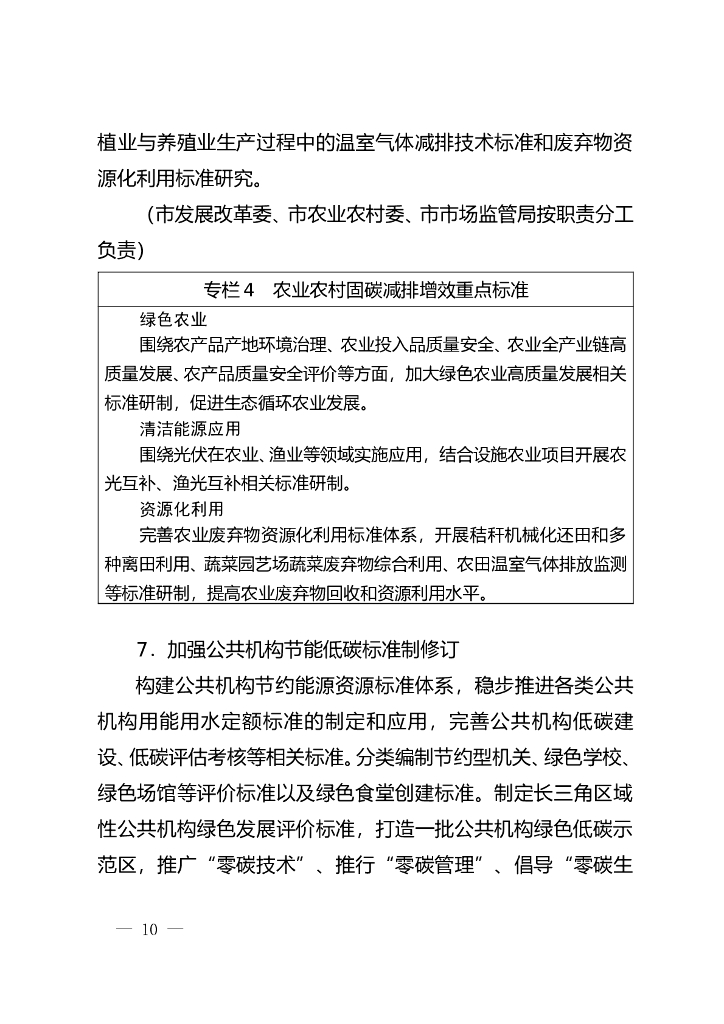上海市碳达峰碳中和标准计量体系建设实施方案_第10页