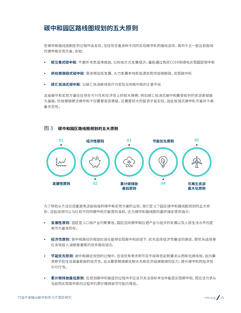 落基山研究所：2023打造梅山碳中和先行示范区研究摘要报告_第10页