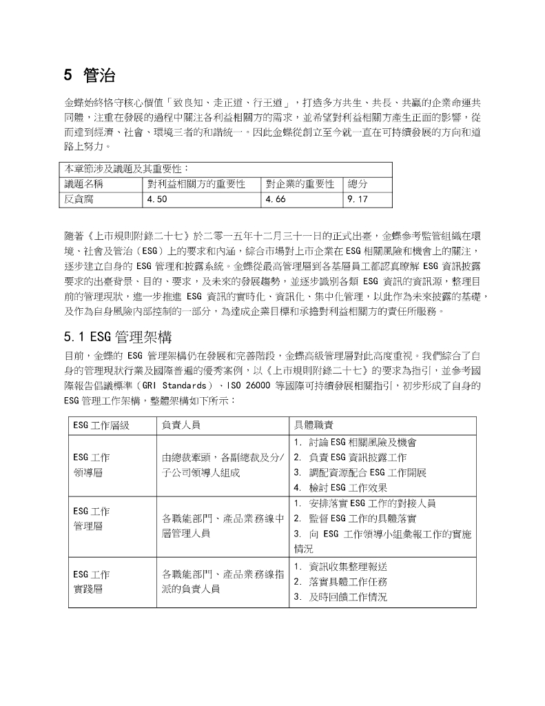 Kingdee金蝶国际软件集团2017年环境、社会及公司治理报告_第7页