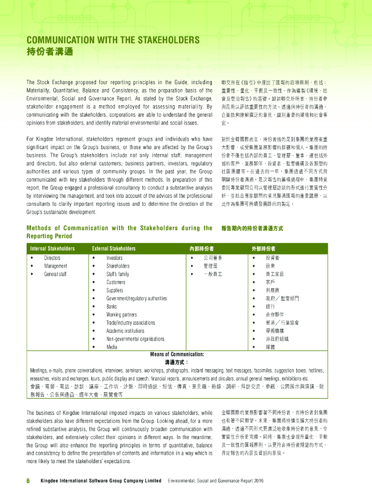 Kingdee金蝶国际软件集团2016年环境、社会及公司治理报告_第8页