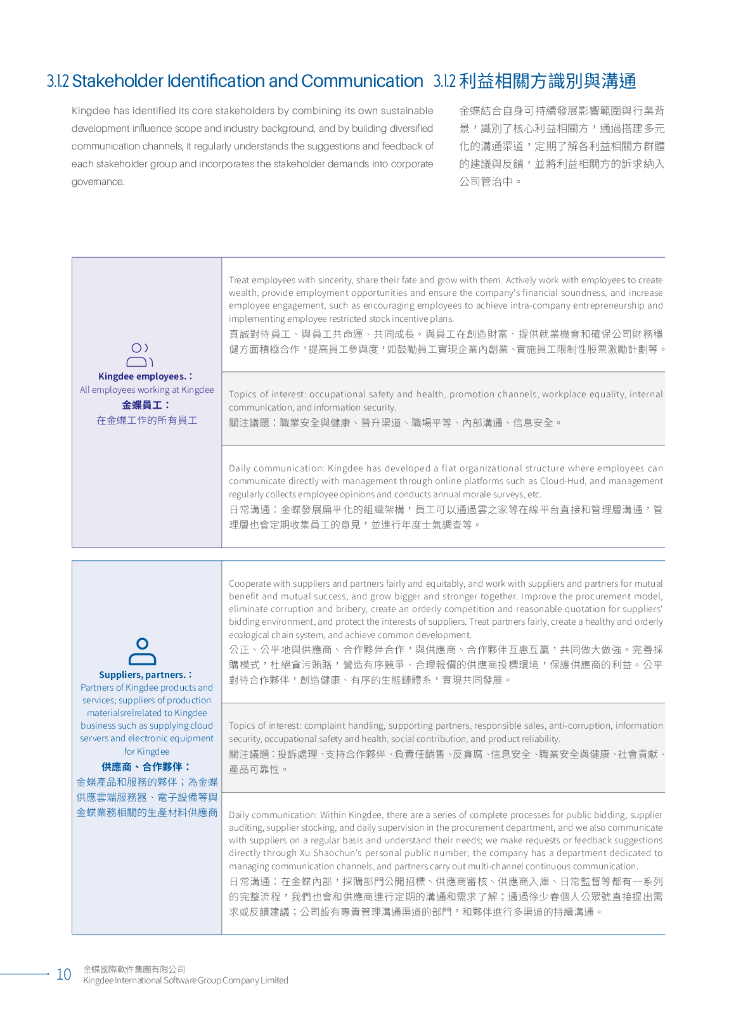 Kingdee金蝶国际软件集团2020年环境、社会及公司治理报告_第10页