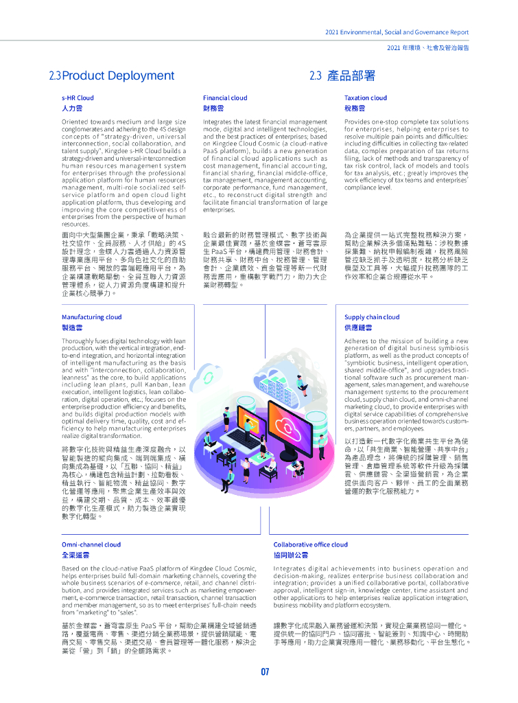 Kingdee金蝶国际软件集团2021年环境、社会及公司治理报告_第7页