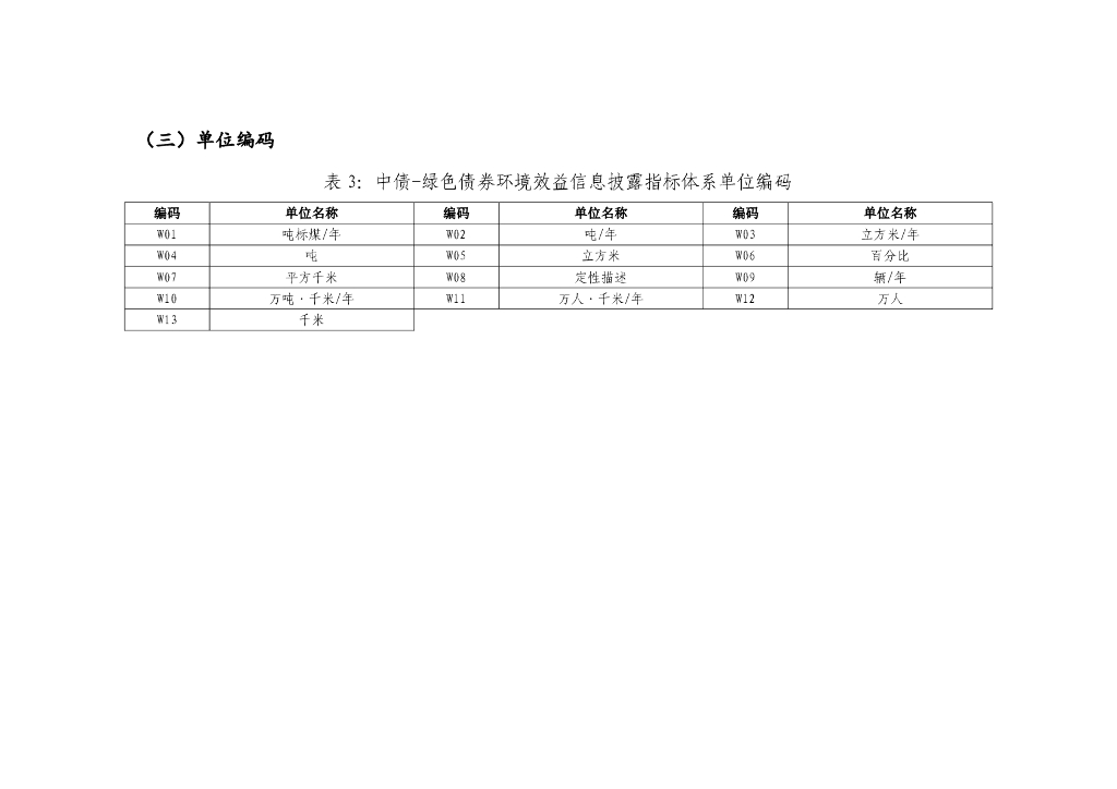 中债-绿色债券环境效益信息披露指标体系（征求意见稿）_第7页