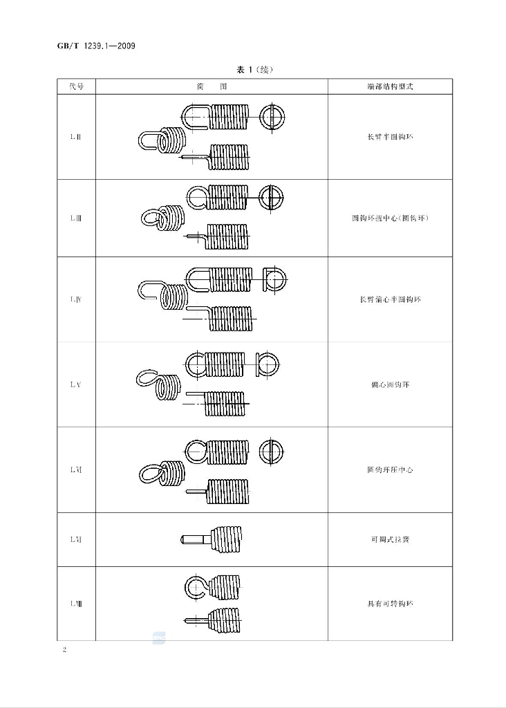 GB/T 1239.1-2009 标准预览