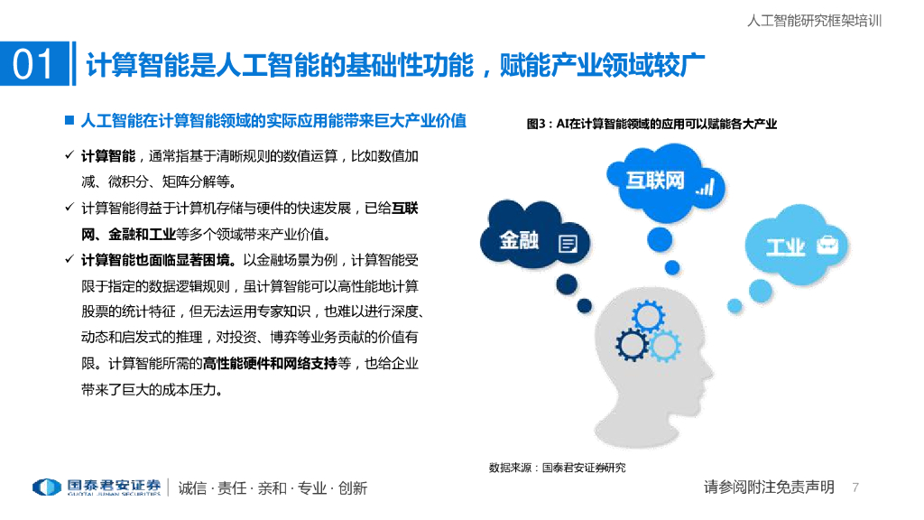 国泰君安：人工智能行业研究框架：奔赴人工智能的星辰大海_第7页