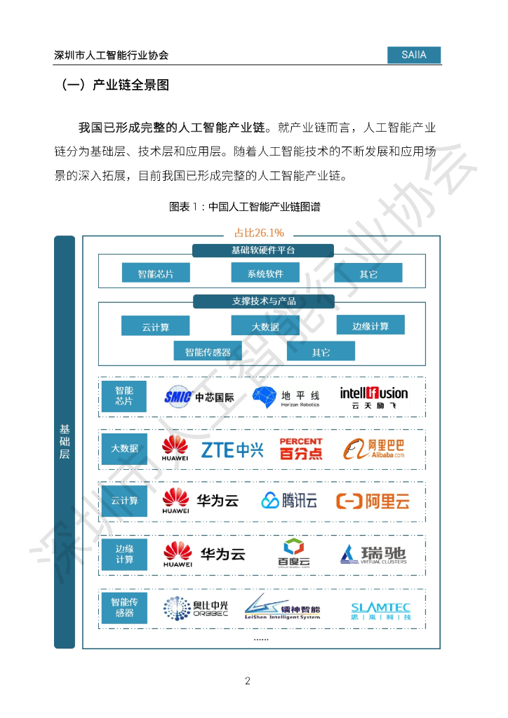 深圳市人工智能行业协会：2023人工智能发展白皮书_第10页