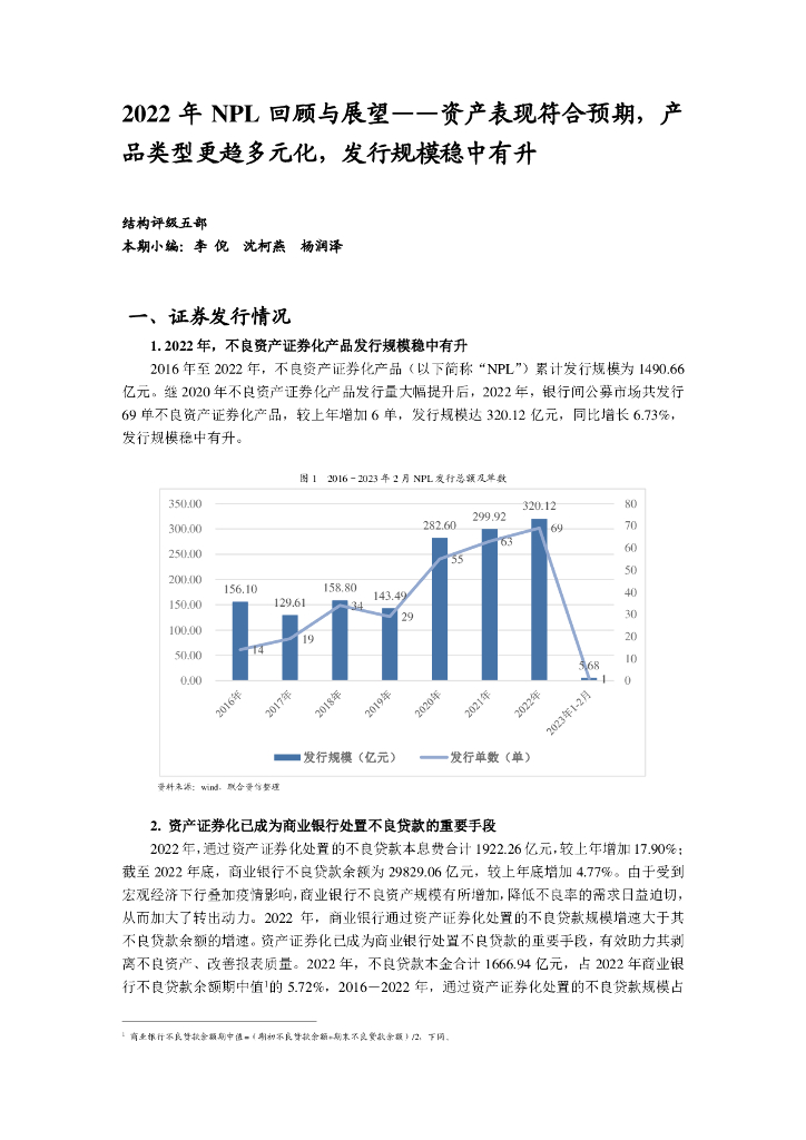 2022年NPL回顾与展望-资产表现符合预期，产品类型更趋多元化，发行规模稳中有升